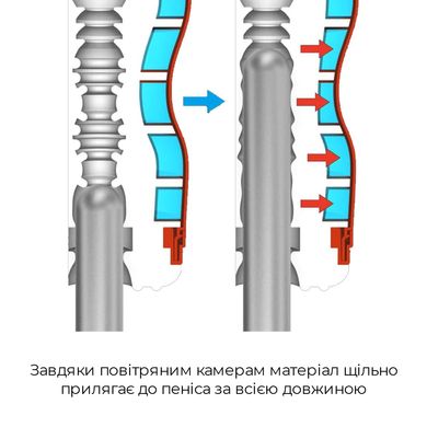 Мастурбатор Tenga Air-Tech Ultra Size, более высокая аэростимуляция и всасывающий эффект ATH-001G фото