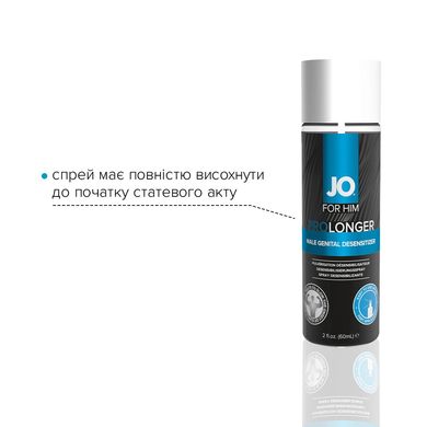 Пролонгувальний спрей System JO Prolonger Spray with Benzocaine (60 мл) не містить мінеральних масел SO1832 фото