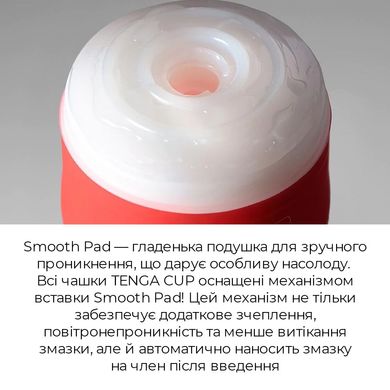 Мастурбатор Tenga US Double Hole Cup (двухсторонний большой) с двумя независимыми каналами TOC-004US фото