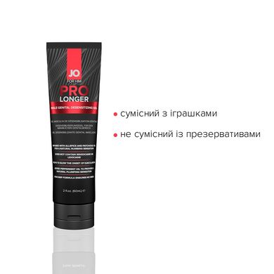 Пролонгер гель System JO Prolonger Gel (60 мл) с маслом перечной мяты, гвоздичного перца и пачули SO1834 фото