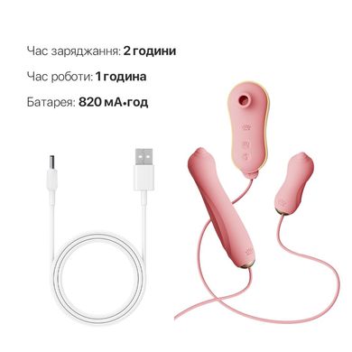 Набор 3в1 Zalo — UNICORN Set Pink, виброяйцо, пульсатор, вакуумный стимулятор SO6687 фото