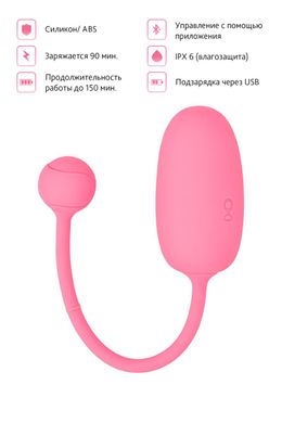 Смарт-тренажер Кегеля для женщин Magic Motion Kegel Coach SO3817 фото