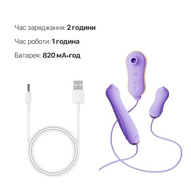 Набор 3в1 Zalo — UNICORN Set Violet, виброяйцо, пульсатор, вакуумный стимулятор SO6688 фото