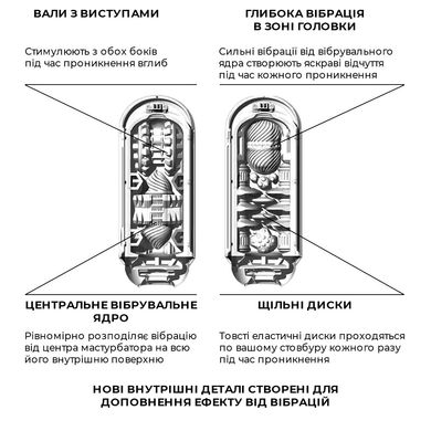 Вибромастурбатор Tenga Flip Zero Electronic Vibration White, изменяемая интенсивность, раскладной SO2010 фото