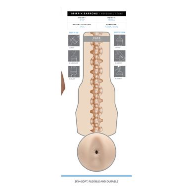 Мастурбатор-попка Fleshjack Boys: Griffin Barrows Cake SO8157 фото